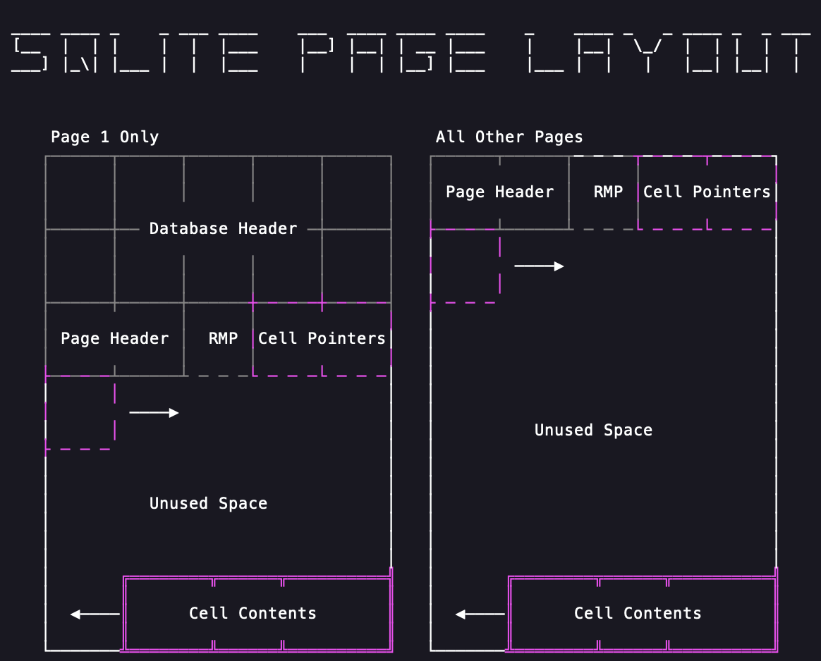 /images/scrappy_parsing_layout.png