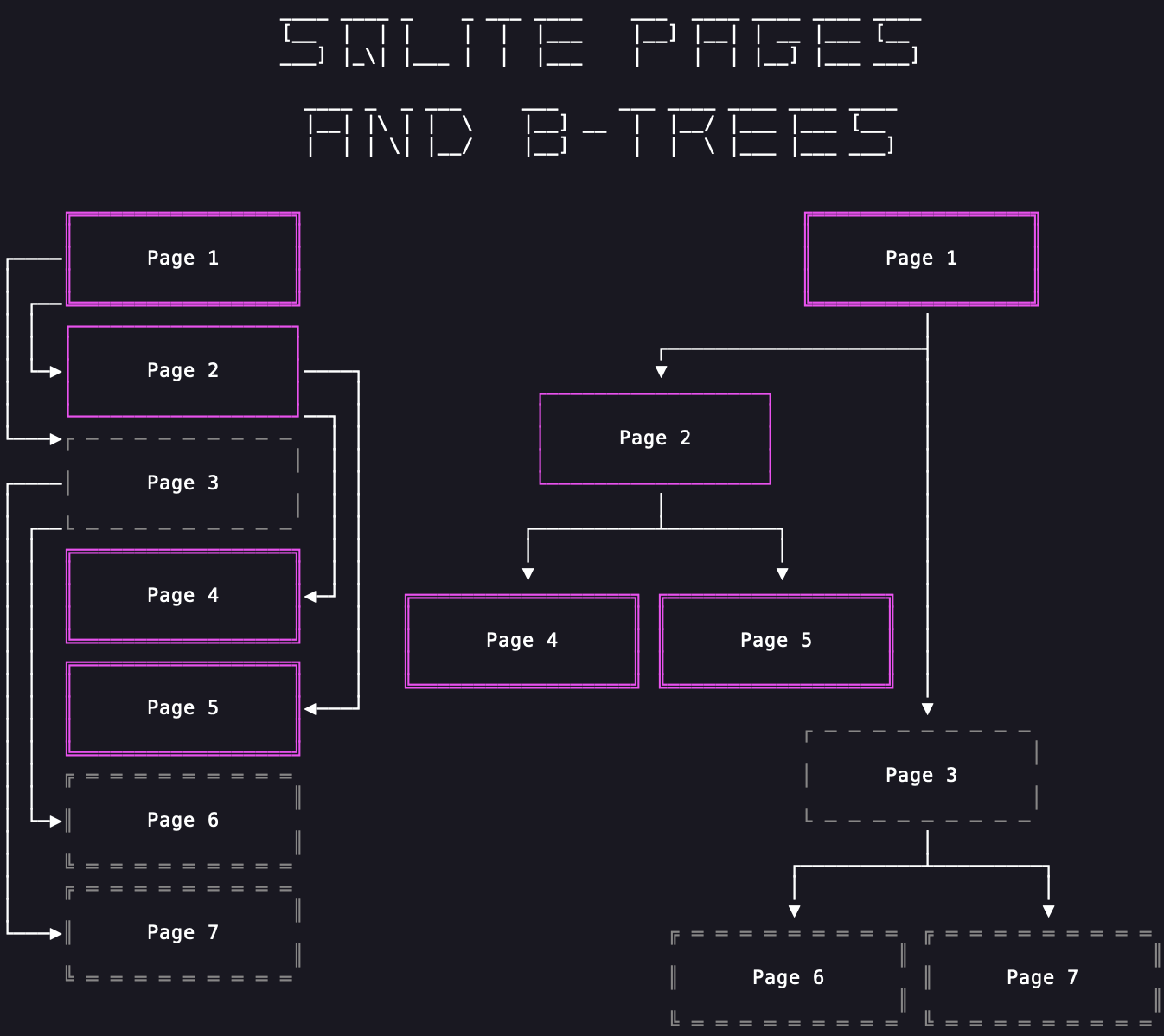 /images/scrappy_parsing_pages.png